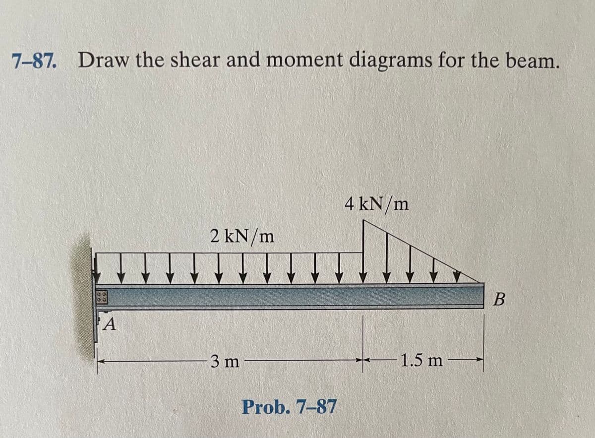 7-87. Draw the shear and moment diagrams for the beam.
4 kN/m
2 kN/m
A
-3 m
1.5 m
Prob. 7-87
