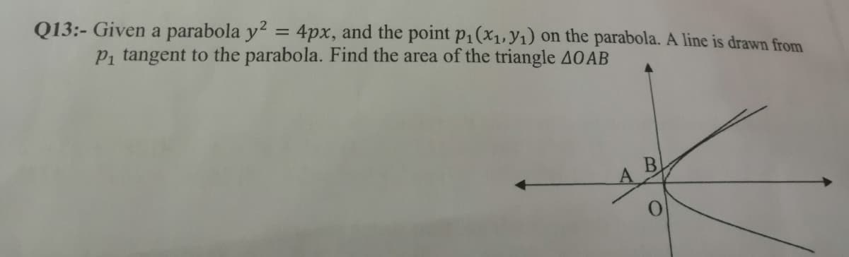 Q13:- Given a parabola y?
Pi tangent to the parabola. Find the area of the triangle 40AB
= 4px, and the point p1(x1, y1) on the parabola. A line is drawn from
