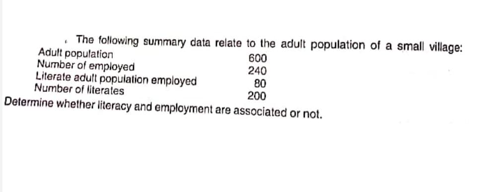 The following summary data relate to the adult population of a small village:
Adult population
Number of employed
Literate adult population employed
Number of literates
600
240
80
200
Determine whether literacy and employment are associated or not.
