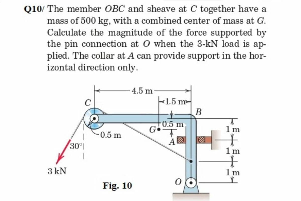 Q10/ The member OBC and sheave at C together have a
mass of 500 kg, with a combined center of mass at G.
Calculate the magnitude of the force supported by
the pin connection at O when the 3-kN load is ap-
plied. The collar at A can provide support in the hor-
izontal direction only.
4.5 m
k1.5 m-
B
C
0.5 m
G•
1 m
-0.5 m
30°
1 m
3 kN
1 m
Fig. 10
