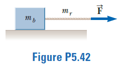 Figure P5.42
