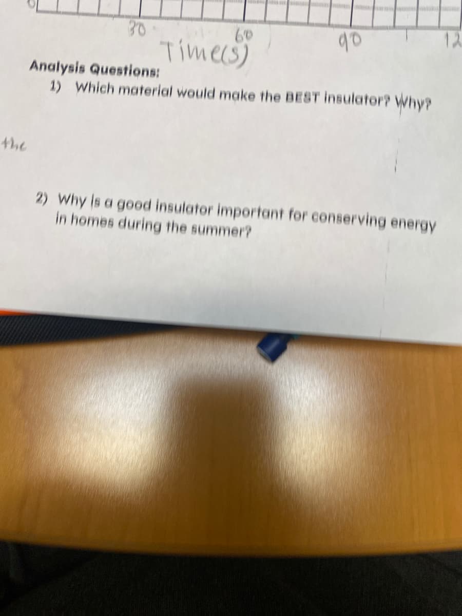 12
60
Timecs)
Analysis Questions:
1) Which material would make the BEST insulator? Why?
the
2) Why is a good insulator important for conserving energy
in homes during the summer?
