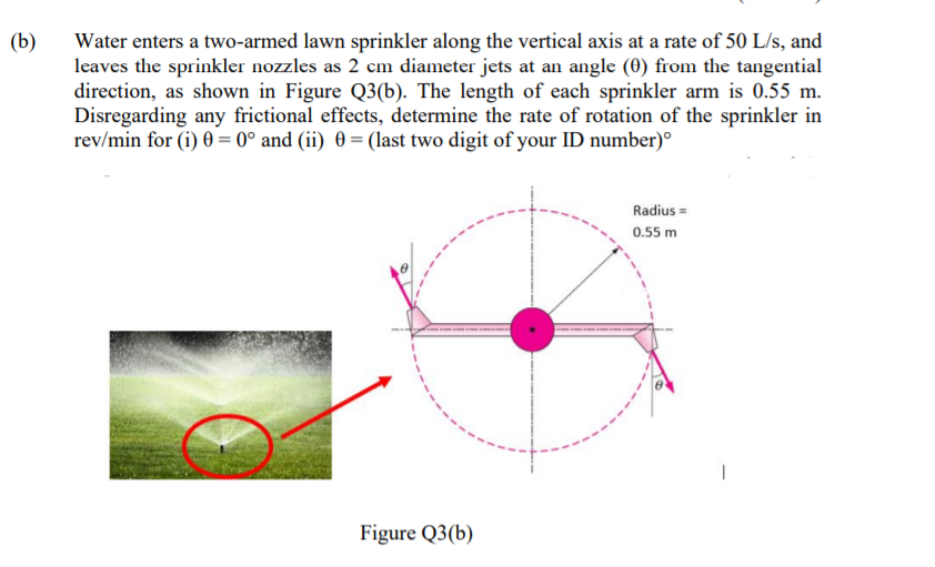 (b)
Water enters a two-armed lawn sprinkler along the vertical axis at a rate of 50 L/s, and
leaves the sprinkler nozzles as 2 cm diameter jets at an angle (0) from the tangential
direction, as shown in Figure Q3(b). The length of each sprinkler arm is 0.55 m.
Disregarding any frictional effects, determine the rate of rotation of the sprinkler in
rev/min for (i) 0 = 0° and (ii) 0 = (last two digit of your ID number)°
Radius =
0.55 m
Figure Q3(b)
