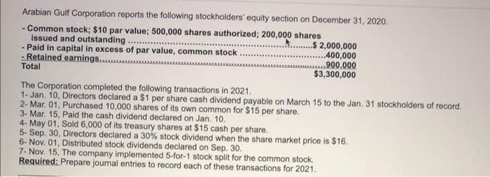 Arabian Gulf Corporation reports the following stockholders' equity section on December 31, 2020.
- Common stock; $10 par value; 500,000 shares authorized; 200,000 shares
issued and outstanding
- Paid in capital in excess of par value, common stock
$ 2,000,000
..400,000
900,000
**********
- Retained earnings.
***************
Total
$3,300,000
The Corporation completed the following transactions in 2021.
1- Jan. 10, Directors declared a $1 per share cash dividend payable on March 15 to the Jan. 31 stockholders of record.
2- Mar. 01, Purchased 10,000 shares of its own common for $15 per share.
3- Mar. 15, Paid the cash dividend declared on Jan. 10.
4- May 01, Sold 6,000 of its treasury shares at $15 cash per share.
5-Sep. 30, Directors declared a 30% stock dividend when the share market price is $16.
6- Nov. 01, Distributed stock dividends declared on Sep. 30.
7- Nov. 15. The company implemented 5-for-1 stock split for the common stock.
Required: Prepare journal entries to record each of these transactions for 2021.