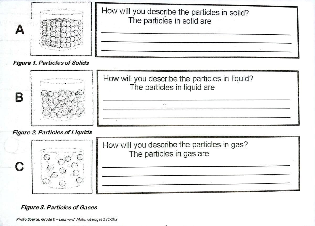 How will you describe the particles in solid?
The particles in solid are
A
Figure 1. Particles of Solids
How will you describe the particles in liquid?
The particles in liquid are
Figure 2. Particles of Liquids
How will you describe the particles in gas?
The particles in gas are
Figure 3. Particles of Gases
Photo Source: Grade 8-Learners' Material pages 181-182
