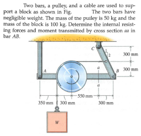 Two bars, a pulley, and a cable are used to sup-
The two bars have
port a block as shown in Fig.
negligible weight. The mass of the puiley is 50 kg and the
mass of the block is 100 kg. Determine the internal resist-
ing forces and moment transmitted by cross section aa in
bar AB.
300 mm
в 300 mm
550 mm
350 mm
300 mm
300 mm
W
