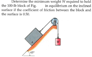 Determine the minimum weight W required to hold
the 100-lb block of Fig.
surface if the coefficient of friction between the block and
in equilibrium on the inclined
the surface is 0.50.
W
45°
