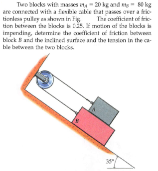 Two blocks with masses mA = 20 kg and mg = 80 kg
are connected with a flexible cable that passes over a fric-
tionless pulley as shown in Fig.
tion between the blocks is 0.25. If motion of the blocks is
impending, determine the coefficient of friction between
block B and the inclined surface and the tension in the ca-
ble between the two blocks.
The coefficient of fric-
35°
