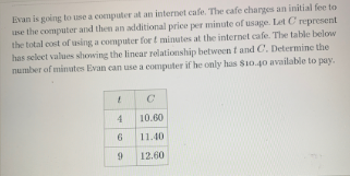Evan is going to use a computer at an internet cafe. The cafe charges an initial fee to
use the computer and then an additional price per minute of usage. Let C
the total cost of using a computer for t minutes at the internet cafe. The table below
has select values showing the linear relationship betweent and C. Determine the
number of minutes Evan can use a computer if he only has S10.40 available to pay.
represent
4
10.60
11.40
12.60
