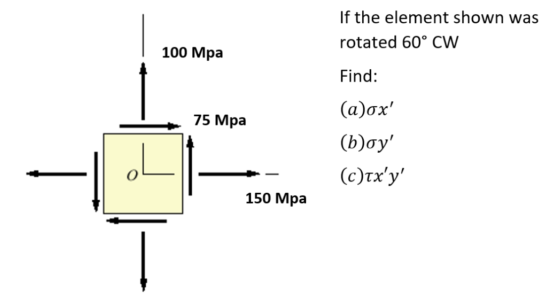 100 Mpa
75 Mpa
150 Mpa
If the element shown was
rotated 60° CW
Find:
(α)σχ'
(b)oy'
(c)tx'y'