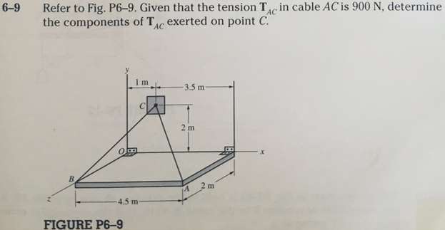 Refer to Fig. P6–9. Given that the tension T in cable AC is 900 N, determine
exerted on point C.
6-9
AC
the components of TAC
3.5 m
2 m
B.
2 m
4.5 m
FIGURE P6-9
