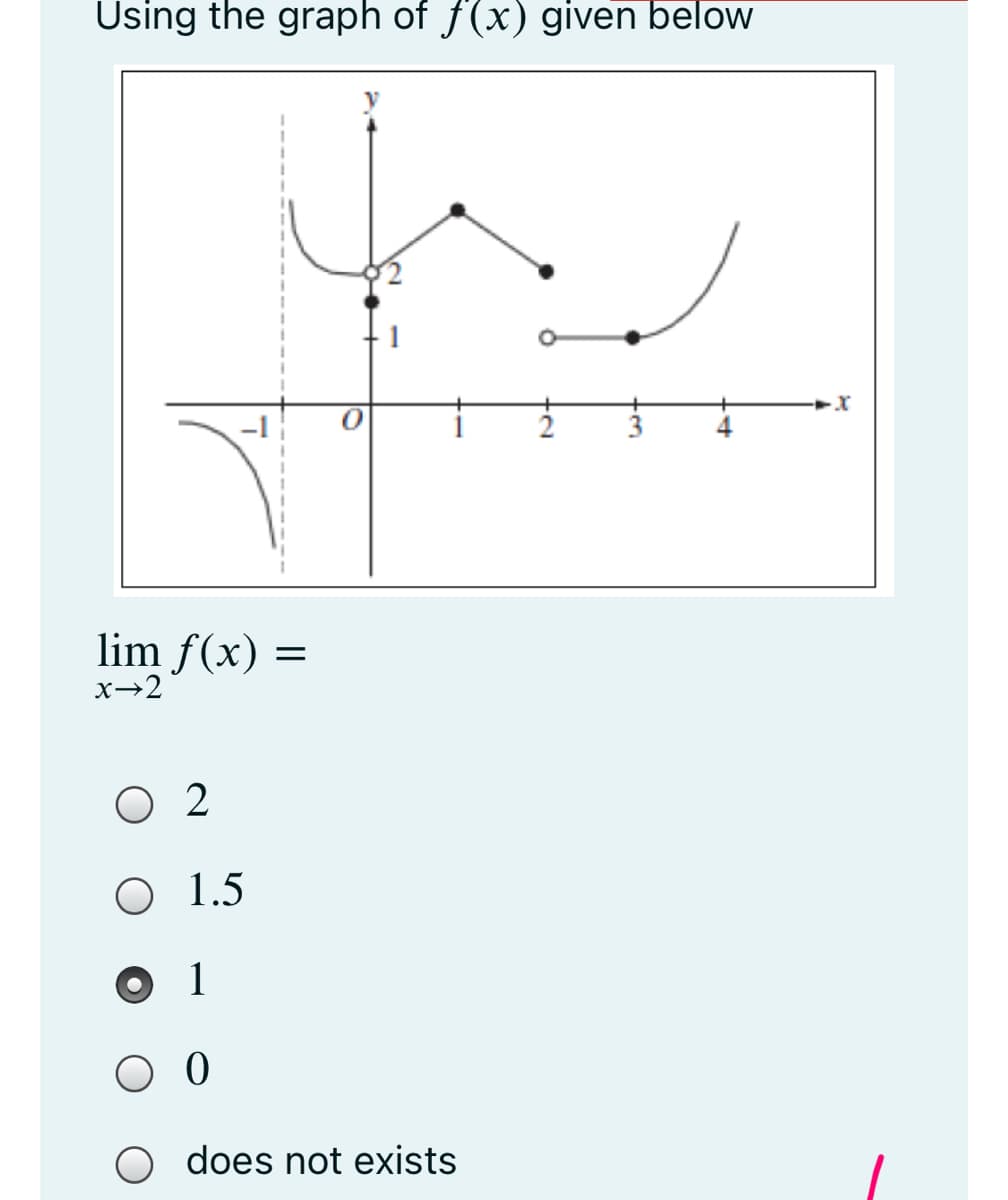 Using the graph of f(x) given below
lim f(x) =
x→2
O 2
O 1.5
1
does not exists
4.
