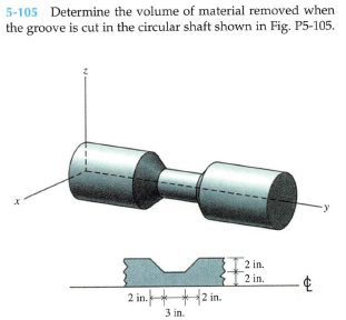 5-105 Determine the volume of material removed when
the groove is cut in the circular shaft shown in Fig. P5-105.
2 in.
2 in.
2 in.
2 in.
3 in.
