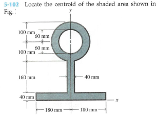 5-102 Locate the centroid of the shaded area shown in
Fig.
100 mm
60 mm
60 mm
100 mm
160 mm
40 mm
40 mm
180 mm
180 mm
