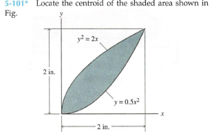 5-101 Locate the centroid of the shaded area shown in
Fig.
y
y? = 2x
2 in.
y= 0.52
2 in.
