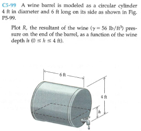 C5-99 A wine barrel is modeled as a circular cylinder
4 ft in diameter and 6 ft long on its side as shown in Fig.
P5-99.
Plot R, the resultant of the wine (y = 56 lb/ft) pres-
sure on the end of the barrel, as a function of the wine
depth ia (0 sh S4 ft).
4 ft
