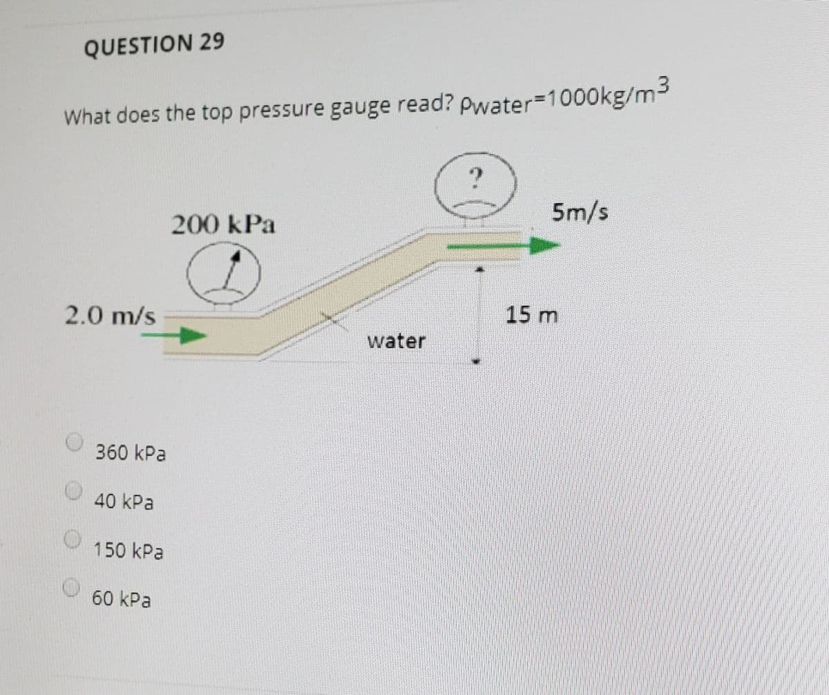 QUESTION 29
What does the top pressure gauge read? pwater=1000kg/m2
5m/s
200 kPa
2.0 m/s
15 m
water
360 kPa
40 kPa
150 kPa
60 kPa
