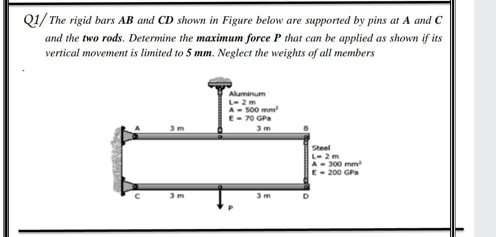 Q1/ The rigid bars AB and CD shown in Figure below are supported by pins at A and C
and the two rods. Determine the maximum force P that can be applied as shown if its
vertical movement is limited to 5 mm. Neglect the weights of all members
Aluminum
L- 2 m
A - S00 mm?
E - 70 GPa
3 m
3 m
Steel
L- 2 m
A - 300 mm
E - 200 GPa
3 m
3 m

