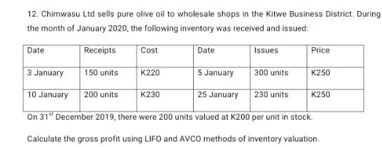 12. Chimwasu Ltd sells pure olive oil to wholesale shops in the Kitwe Business District. During
the month of January 2020, the following inventory was received and issued:
Receipts
Cost
Date
Issues
Date
Price
3 January
150 units
5 January
300 units
K220
K250
10 January
200 units
K230
25 January
230 units
K250
On 31" December 2019, there were 200 units valued at K200 per unit in stock.
Calculate the gross profit using LIFO and AVCO methods of inventory valuation.
