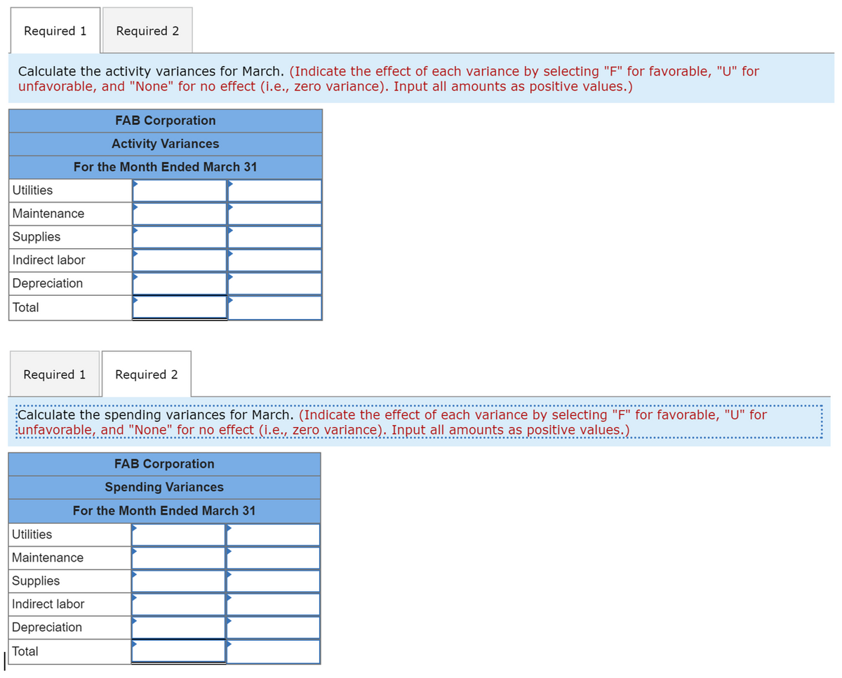 Required 1
Required 2
Calculate the activity variances for March. (Indicate the effect of each variance by selecting "F" for favorable, "U" for
unfavorable, and "None" for no effect (i.e., zero variance). Input all amounts as positive values.)
FAB Corporation
Activity Variances
For the Month Ended March 31
Utilities
Maintenance
Supplies
Indirect labor
Depreciation
Total
Required 1
Required 2
Calculate the spending variances for March. (Indicate the effect of each variance by selecting "F" for favorable, "U" for
unfavorable, and "None" for no effect (i.e., zero variance). Input all amounts as positive values.)
FAB Corporation
Spending Variances
For the Month Ended March 31
Utilities
Maintenance
Supplies
Indirect labor
Depreciation
Total
