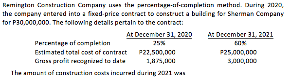 Remington Construction Company uses the percentage-of-completion method. During 2020,
the company entered into a fixed-price contract to construct a building for Sherman Company
for P30,000,000. The following details pertain to the contract:
At December 31, 2020
At December 31, 2021
Percentage of completion
25%
60%
Estimated total cost of contract
P22,500,000
P25,000,000
Gross profit recognized to date
1,875,000
3,000,000
The amount of construction costs incurred during 2021 was
