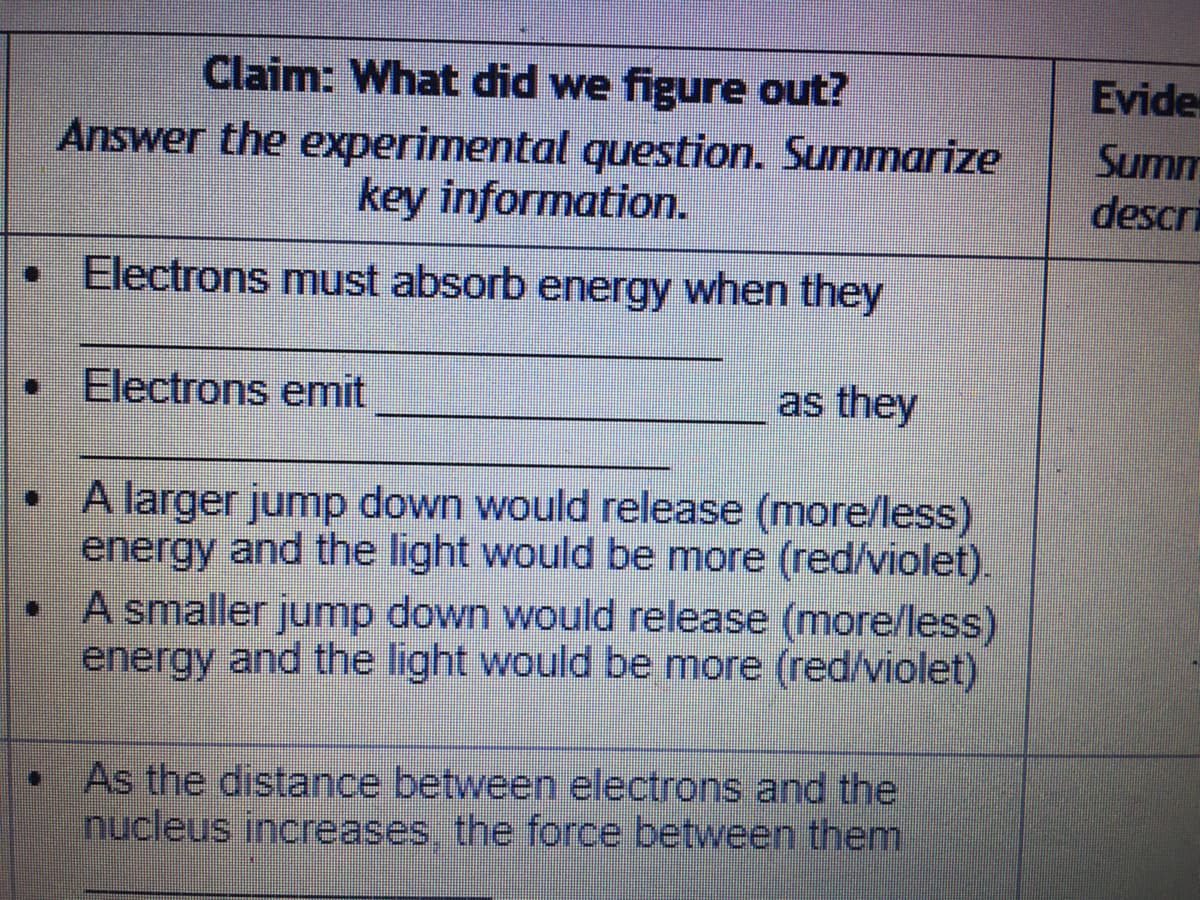 Claim: What did we figure out?
Evide
Answer the experimental question. Summarize
key information.
Summ
descri
Electrons must absorb energy when they
Electrons emit
as they
A larger jump down would release (more/less)
energy and the light would be more (red/violet).
A smaller jump down would release (more/less)
energy and the light would be more (red/violet)
As the distance between electrons and the
nucleus increases, the force between them
