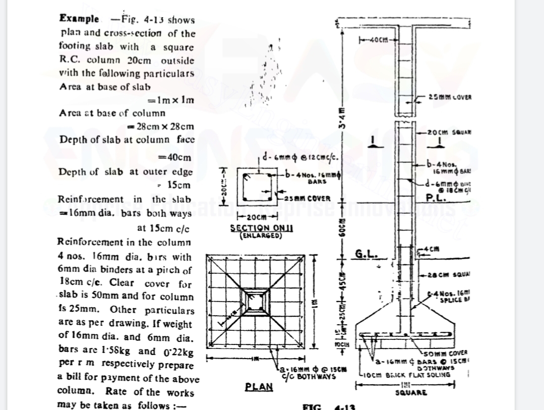Example -Fig. 4-13 shows
plan and cross-section of the
footing slab with a square
R.C. column 20cm outside
with the following particulars
Area at base of slab
=1mx1m
Arca at base of column
= 28cm x 28cm
Depth of slab at column face
=40cm
Depth of slab at outer edge
- 15cm
Reinforcement in the slab
=16mm dia. bars both ways
at 15cm c/c
Reinforcement in the column
4 nos. 16mm dia. bars with
6mm dia binders at a pitch of
18cm c/c. Clear cover for
slab is 50mm and for column
is 25mm. Other particulars
are as per drawing. If weight
of 16mm dia. and 6mm dia.
bars are 1-58kg and 0.22kg
per r m respectively prepare
a bill for payment of the above
column. Rate of the works
may be taken as follows:---
at
K-202
1d-6mm 812cmc/c.
-b-4Nos. 16mm
BARS
-25MM COVER
prisest
20cm
SECTION ON
(ENLARGED)
PLAN
-1509545527
JOCIH
La: 16mm @ 15CM
C/C BOTH WAYS
FIG 4-13
T-40CH-
G.L.
25mm LOVER
20cm SQUAR
·b-4Nos
16mm @ BAR!
-d-6mm BINT
Ⓒ18 CMC
P.L.
-4CM
SQUARE
28 CM SQUA
S-4 Nos. 16m!
SPLICE B
SOMM COVER
a-16mm & BARS ISCHI
BOTHWAYS
LIOCH BRICK FLAT SOLING