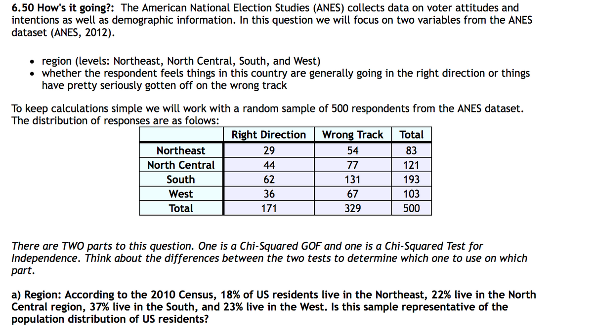 6.50 How's it going?: The American National Election Studies (ANES) collects data on voter attitudes and
intentions as well as demographic information. In this question we will focus on two variables from the ANES
dataset (ANES, 2012).
region (levels: Northeast, North Central, South, and West)
• whether the respondent feels things in this country are generally going in the right direction or things
have pretty seriously gotten off on the wrong track
To keep calculations simple we will work with a random sample of 500 respondents from the ANES dataset.
The distribution of responses are as folows:
Right Direction
Wrong Track
Total
Northeast
29
54
83
North Central
44
77
121
South
62
131
193
West
36
67
103
Total
171
329
500
There are TW0 parts to this question. One is a Chi-Squared GOF and one is a Chi-Squared Test for
Independence. Think about the differences between the two tests to determine which one to use on which
part.
a) Region: According to the 2010 Census, 18% of US residents live in the Northeast, 22% live in the North
Central region, 37% live in the South, and 23% live in the West. Is this sample representative of the
population distribution of US residents?
