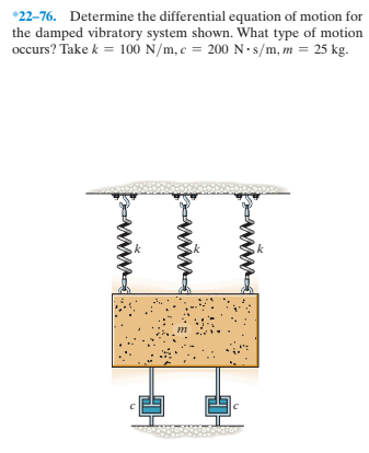 *22-76. Determine the differential equation of motion for
the damped vibratory system shown. What type of motion
occurs? Take k = 100 N/m, c = 200 N-s/m, m = 25 kg.
