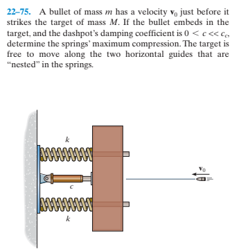 22-75. A bullet of mass m has a velocity v, just before it
strikes the target of mass M. If the bullet embeds in the
target, and the dashpot's damping coefficient is 0 < c << ce
determine the springs' maximum compression. The target is
free to move along the two horizontal guides that are
“nested" in the springs.
