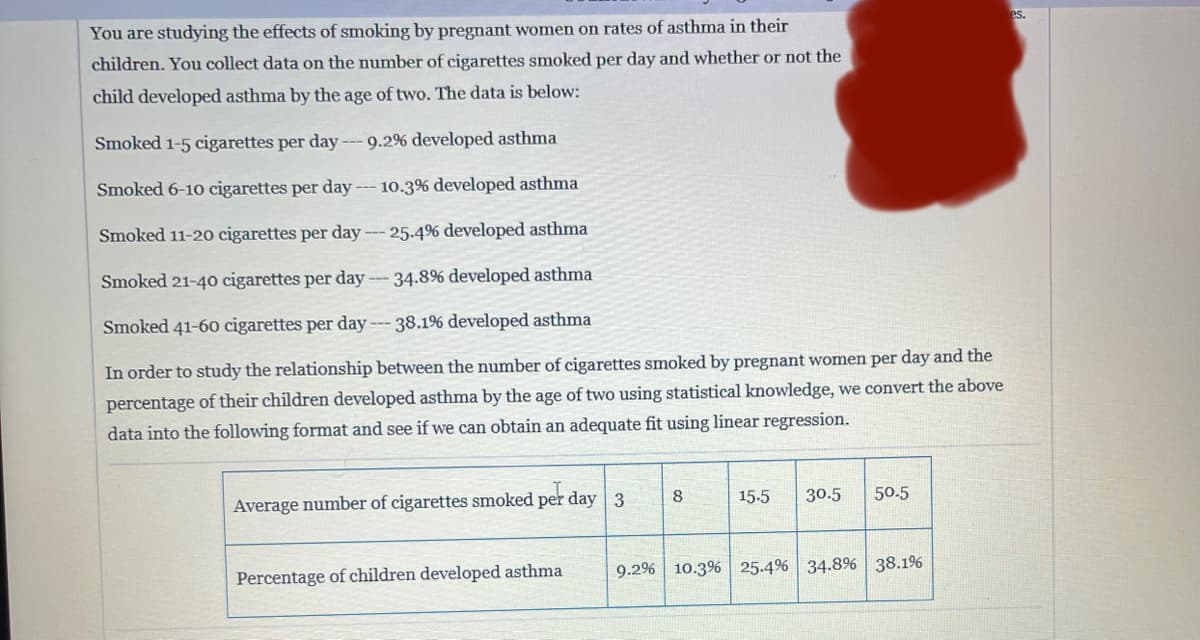 You are studying the effects of smoking by pregnant women on rates of asthma in their
children. You collect data on the number of cigarettes smoked per day and whether or not the
child developed asthma by the age of two. The data is below:
Smoked 1-5 cigarettes per day --- 9.2% developed asthma
Smoked 6-10 cigarettes per day --- 10.3% developed asthma
Smoked 11-20 cigarettes per day --- 25.4% developed asthma
Smoked 21-40 cigarettes per day --- 34.8% developed asthma
Smoked 41-60 cigarettes per day --- 38.1% developed asthma
In order to study the relationship between the number of cigarettes smoked by pregnant women per day and the
percentage of their children developed asthma by the age of two using statistical knowledge, we convert the above
data into the following format and see if we can obtain an adequate fit using linear regression.
Average number of cigarettes smoked per day 3
Percentage of children developed asthma
8
15.5 30.5 50.5
9.2% 10.3% 25.4% 34.8% 38.1%
es.