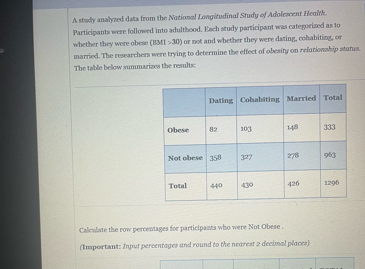 A study analyzed data from the National Longitudinal Study of Adolescent Health.
Participants were followed into adulthood. Each study participant was categorized as to
whether they were obese (BMI >30) or not and whether they were dating, cohabiting, or
married. The researchers were trying to determine the effect of obesity on relationship status.
The table below summarizes the results:
Obese
Dating Cohabiting Married Total
Total
82
Not obese 358
440
103
327
430
148
278
426
Calculate the row percentages for participants who were Not Obese.
(Important: Input percentages and round to the nearest 2 decimal places)
333
963
1296