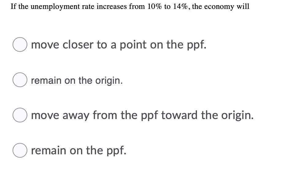 If the unemployment rate increases from 10% to 14%, the economy will
move closer to a point on the ppf.
remain on the origin.
move away from the ppf toward the origin.
remain on the ppf.
