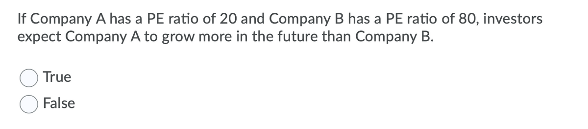 If Company A has a PE ratio of 20 and Company B has a PE ratio of 80, investors
expect Company A to grow more in the future than Company B.
True
False
