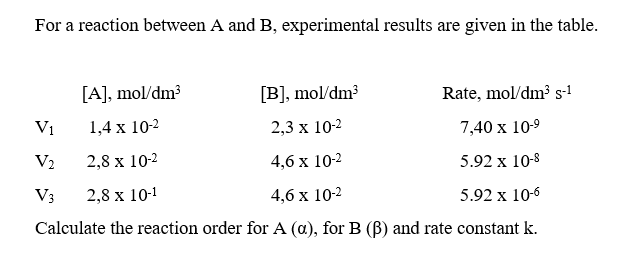 For a reaction between A and B, experimental results are given in the table.
[A], mol/dm³
[B], mol/dm3
Rate, mol/dm3 s-!
Vị
1,4 x 10-2
2,3 x 10-2
7,40 x 10-9
V2
2,8 x 10-2
4,6 x 10-2
5.92 x 10-8
V3
2,8 x 10-1
4,6 x 10-2
5.92 x 10-6
Calculate the reaction order for A (a), for B (B) and rate constant k.
