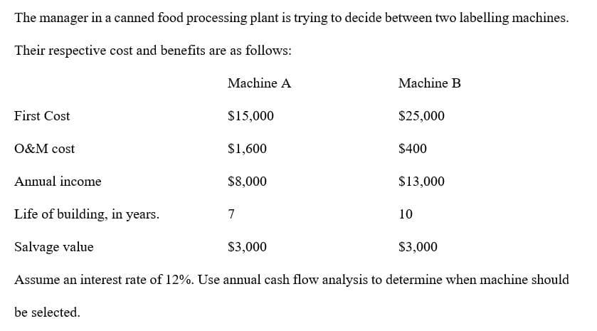 The manager in a canned food processing plant is trying to decide between two labelling machines.
Their respective cost and benefits are as follows:
Machine A
Machine B
First Cost
$15,000
$25,000
O&M cost
$1,600
$400
Annual income
$8,000
$13,000
Life of building, in years.
7
10
Salvage value
$3,000
$3,000
Assume an interest rate of 12%. Use annual cash flow analysis to determine when machine should
be selected.
