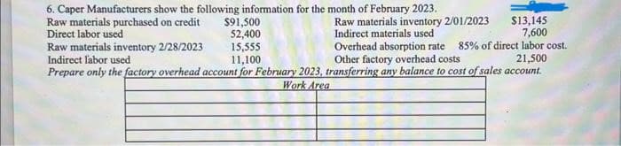 6. Caper Manufacturers show the following information for the month of February 2023.
Raw materials purchased on credit
Direct labor used
Raw materials inventory 2/28/2023
$13,145
Raw materials inventory 2/01/2023
Indirect materials used
15,555
7,600
Overhead absorption rate 85% of direct labor cost.
Other factory overhead costs
21,500
Indirect l'abor used
11,100
Prepare only the factory overhead account for February 2023, transferring any balance to cost of sales account.
Work Area
$91,500
52,400