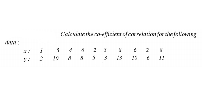 Calculate the co-efficient of correlation for the following
data :
x :
1 5
4
2
3
8
у:
2
10
8
8
5
3
13
10
11
