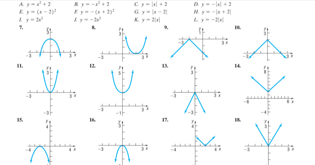 A. y = x² + 2
Е. у 3 (х- 2)2
I. y= 2x²
B. y = -x² + 2
F. y = - (x + 2)²
J. y = -2x²
C. y = |x| + 2
G. y = |x – 2||
K. y = 2|x|
D. y = -|x| + 2
Н. у%3D - \x + 2
L. y = -2|x|
7.
8.
9.
10.
3
3 x
-3
11.
12.
13.
14.
5
-3
3 X
-3
3 x
-6
6 x
-3-
-1F
-4
15.
16.
17.
18.
y
4
3
-4
4
-3
3 x
-4
4 X
-3
