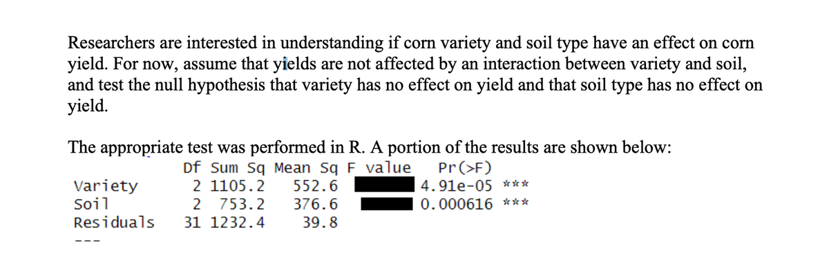 Researchers are interested in understanding if corn variety and soil type have an effect on corn
yield. For now, assume that yields are not affected by an interaction between variety and soil,
and test the null hypothesis that variety has no effect on yield and that soil type has no effect on
yield.
The appropriate test was performed in R. A portion of the results are shown below:
Df Sum Sq Mean Sq F value
2 1105.2
Pr (>F)
4.91e-05 ***
0.000616 ***
2 753.2
Residuals 31 1232.4
Variety
Soil
552.6
376.6
39.8