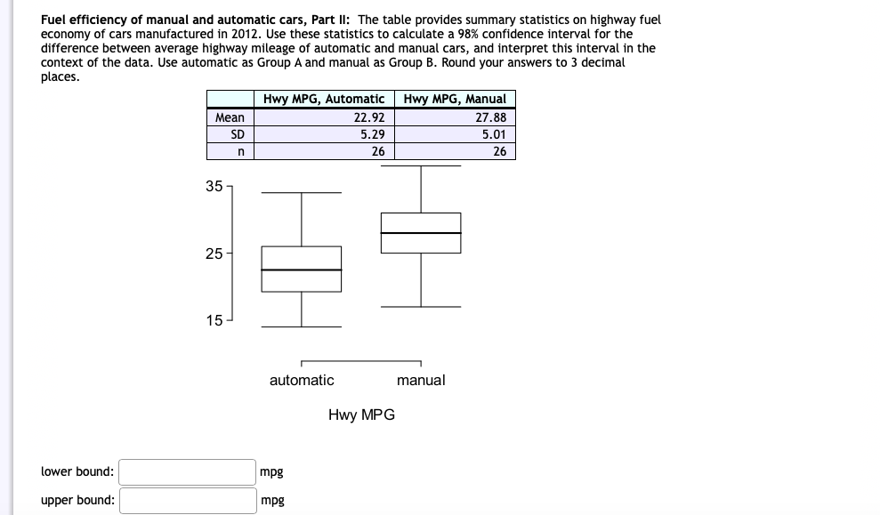 Fuel efficiency of manual and automatic cars, Part II: The table provides summary statistics on highway fuel
economy of cars manufactured in 2012. Use these statistics to calculate a 98% confidence interval for the
difference between average highway mileage of automatic and manual cars, and interpret this interval in the
context of the data. Use automatic as Group A and manual as Group B. Round your answers to 3 decimal
places.
Hwy MPG, Automatic
Hwy MPG, Manual
Mean
22.92
27.88
SD
5.29
5.01
26
26
35
25
15
automatic
manual
Hwy MPG
lower bound:
mpg
upper bound:
mpg
