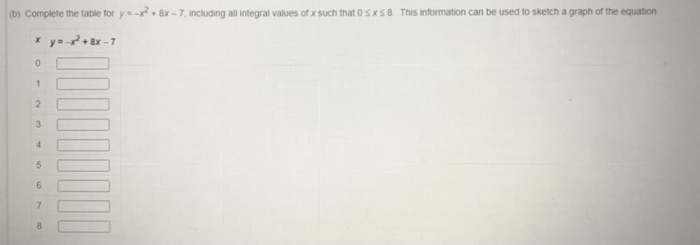 (b) Complete the table for y = -x + 8x - 7, including all integral values of x such that 0SXS8. This information can be used to sketch a graph of the equation
X y=-x+8x -7
1
4
