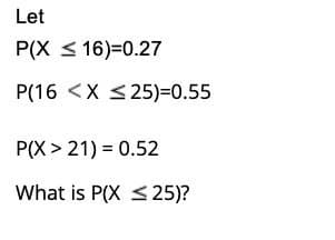 Let
P(X < 16)=0.27
P(16 <X <25)=0.55
P(X > 21) = 0.52
What is P(X < 25)?
