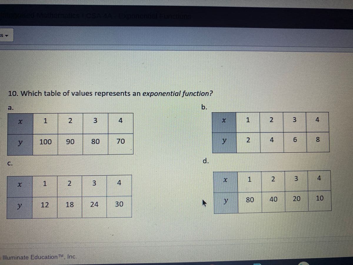 prated Mathamatics CSA4A Exponential Functions
10. Which table of values represents an exponential function?
a.
2.
4
1.
4
100
90
80
y
4
8.
d.
C.
2.
4
2.
3.
80
20
10
y
12
18
24
30
lluminate EducationTM, Inc,
3.
3.
40
2.
2.
b.
70
3.
