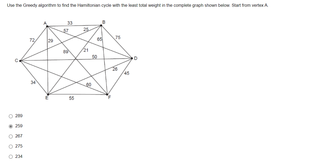 Use the Greedy algorithm to find the Hamiltonian cycle with the least total weight in the complete graph shown below. Start from vertex A.
33
B
25
75
72/
29
C
289
259
Ο 267
Ο
275
Ο 234
Ο Ο Ο Ο Ο
34
E
57
89
55
21
60
65
50
26
45
D