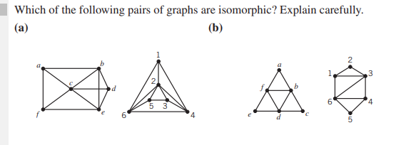 Which of the following pairs of graphs are isomorphic? Explain carefully.
(a)
(b)
AA A京
5 3
6'
'4
