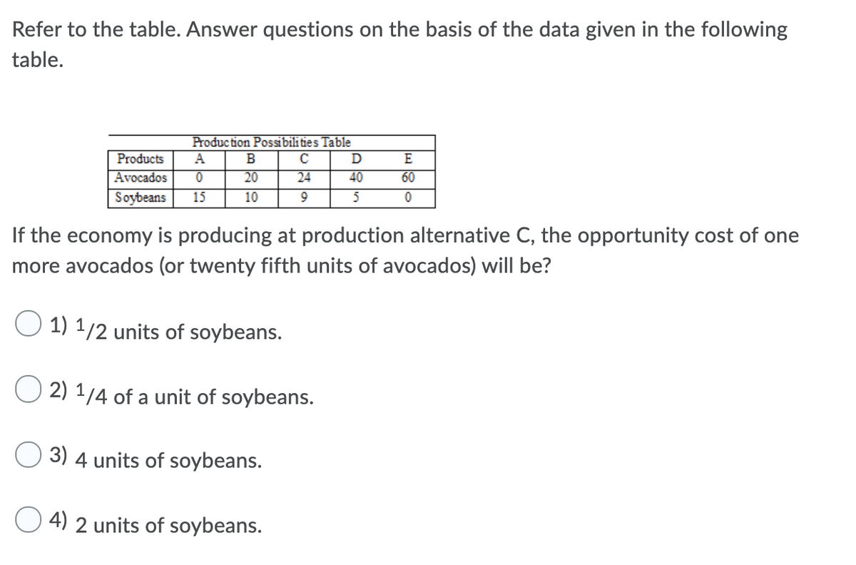 Refer to the table. Answer questions on the basis of the data given in the following
table.
Production Possibilities Table
Products
A
В
D
E
Avocados
20
24
40
60
Soybeans
15
10
9
5
If the economy is producing at production alternative C, the opportunity cost of one
more avocados (or twenty fifth units of avocados) will be?
O 1) 1/2 units of soybeans.
2) 1/4 of a unit of soybeans.
3) 4 units of soybeans.
O 4) 2 units of soybeans.
