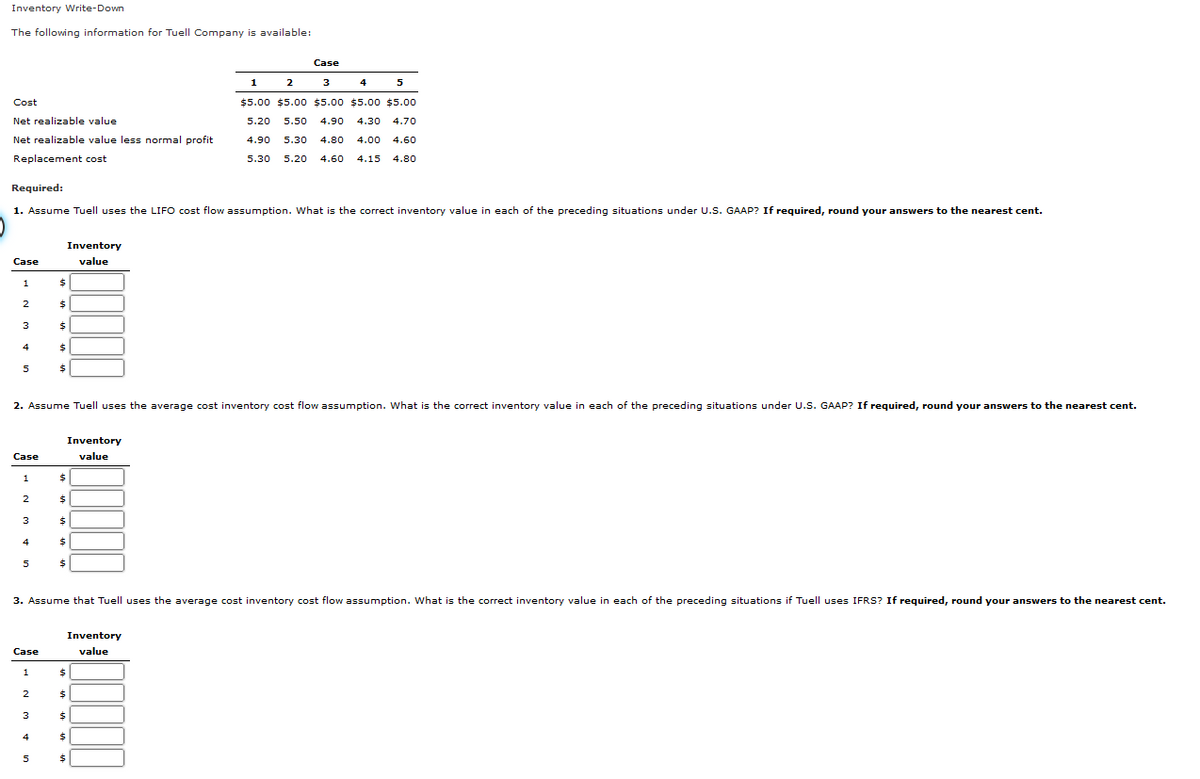 Inventory Write-Down
The following information for Tuell Company is available:
Case
2
4
5
Cost
$5.00 $5.00 $5.00 $5.00 $5.00
Net realizable value
5.20
5.50
4.90
4.30 4.7O
Net realizable value less normal profit
4.90
5.30
4.80
4.00
4.60
Replacement cost
5.30
5.20
4.60
4.15
4.80
Required:
1. Assume Tuell uses the LIFO cost flow assumption. What is the correct inventory value in each of the preceding situations under U.s. GAAP? If required, round your answers to the nearest cent.
Inventory
Case
value
1
24
2.
24
3
4
5
2. Assume Tuell uses the average cost inventory cost flow assumption. What is the correct inventory value in each of the preceding situations under U.S. GAAP? If required, round your answers to the nearest cent.
Inventory
Case
value
1
24
3
4
2$
5
$4
3. Assume that Tuell uses the average cost inventory cost flow assumption. What is the correct inventory value in each of the preceding situations if Tuell uses IFRS? If required, round your answers to the nearest cent.
Inventory
Case
value
1
$4
2
24
3
%24
4
5
$4
