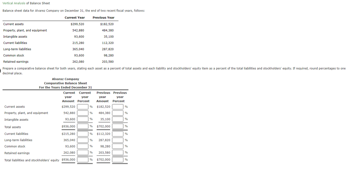 Vertical Analysis of Balance Sheet
Balance sheet data for Alvarez Company on December 31, the end of two recent fiscal years, follows:
Current Year
Previous Year
Current assets
$299,520
$182,520
Property, plant, and equipment
542,880
484,380
Intangible assets
93,600
35,100
Current liabilities
215,280
112,320
Long-term liabilities
365,040
287,820
Common stock
93,600
98,280
Retained earnings
262,080
203,580
Prepare a comparative balance sheet for both years, stating each asset as a percent of total assets and each liability and stockholders' equity item as a percent of the total liabilities and stockholders' equity. If required, round percentages to one
decimal place.
Alvaraz Company
Comparative Balance Sheet
For the Years Ended December 31
Current Current
Previous Previous
уear
year
year
year
Amount Percent
Amount Percent
Current assets
$299,520
%
$182,520
%
Property, plant, and equipment
542,880
%
484,380
Intangible assets
93,600
%
35,100
%
Total assets
$936,000
% $702,000
%
Current liabilities
$215,280
%
$112,320
%
Long-term liabilities
365,040
%
287,820
%
Common stock
93,600
98,280
%
Retained earnings
262.080
%
203,580
%
Total liabilities and stockholders' equity $936,000
%
$702,000
%
