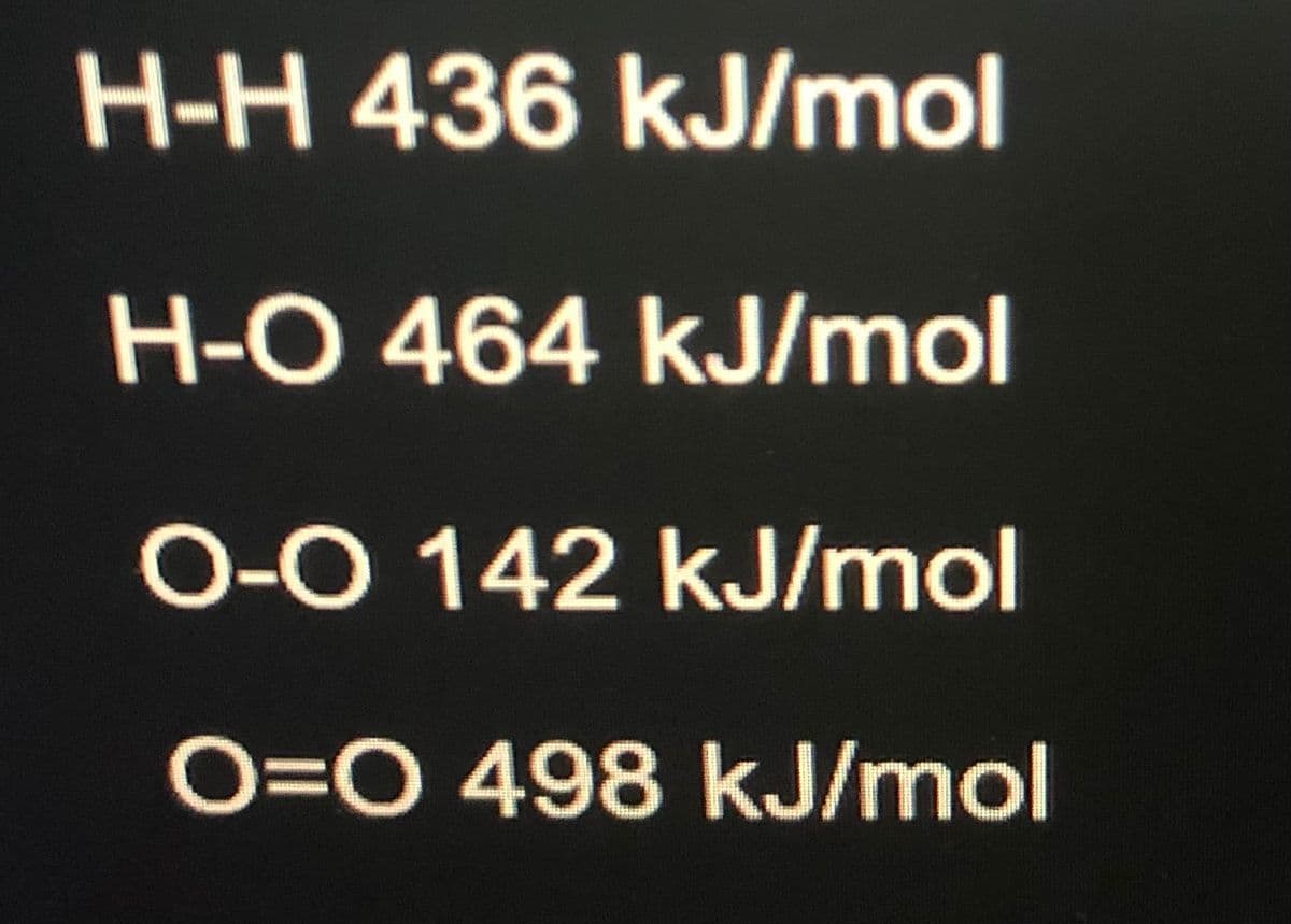 H-H 436 kJ/mol
H-O 464 kJ/mol
O-O 142 kJ/mol
O=O 498 kJ/mol
